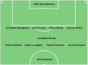 Startelvan mot Örebro